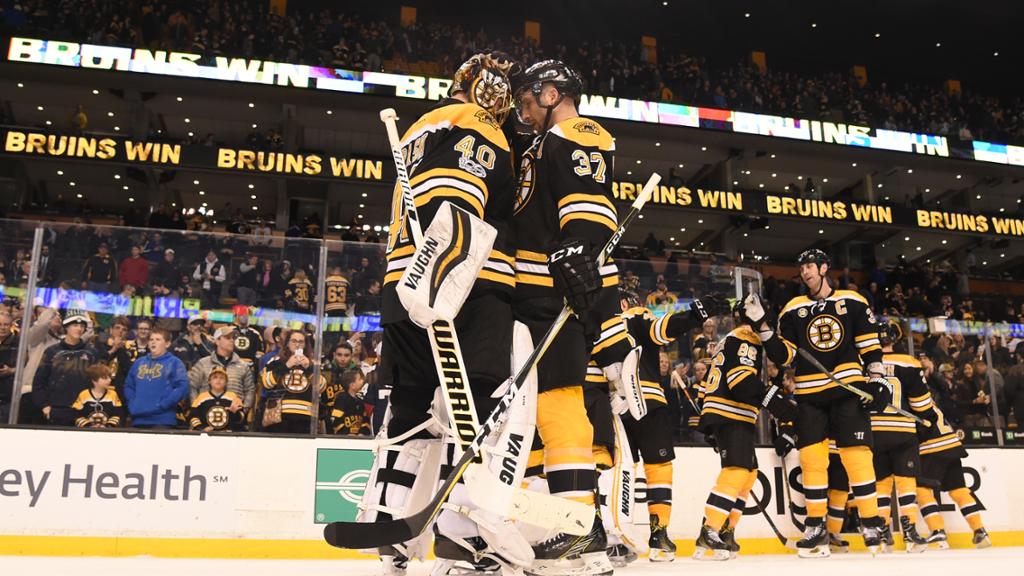 State of the Boston Bruins Heading into the Bye Week