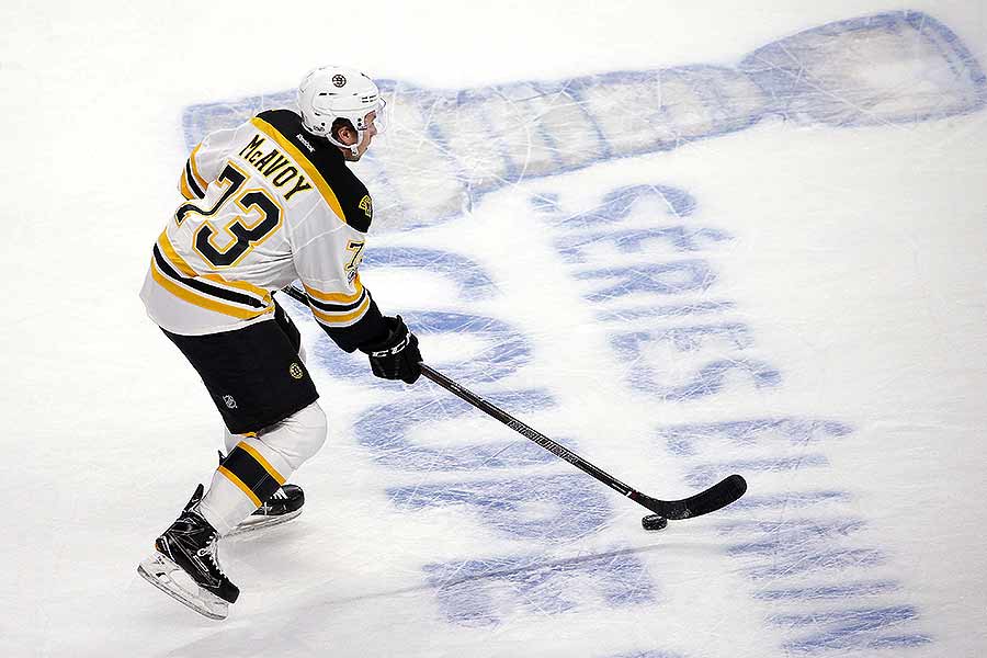 Boston Bruins 2019 Offseason outlook Part one; Current Roster