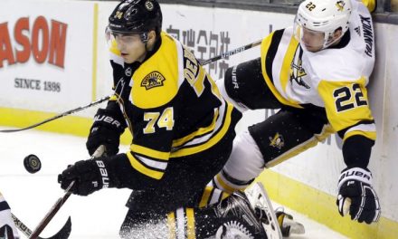 Making The Case: Jake DeBrusk To Lead Bruins In Points This Season