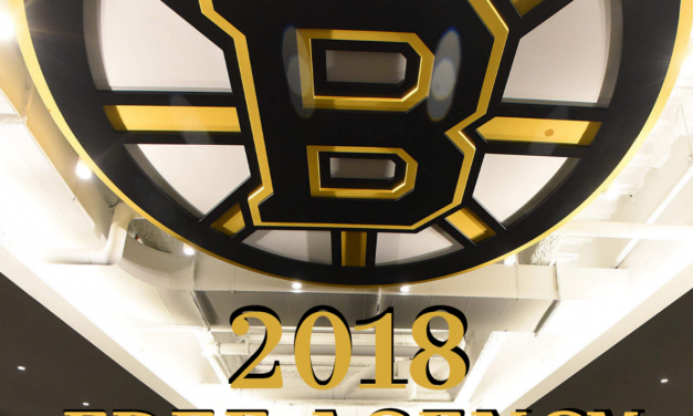 Bruins Attack Free Agency Day in the NHL