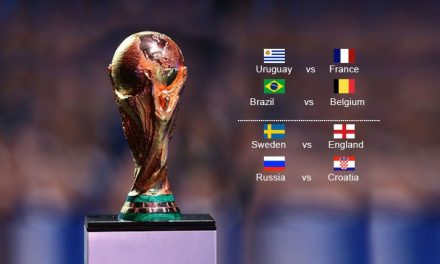 Recapping the World Cup Quarterfinal Round
