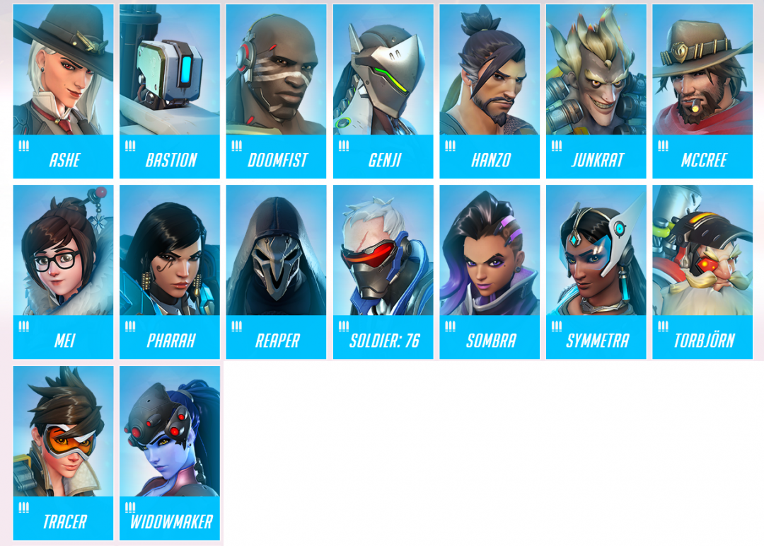 Who are the heroes of Overwatch? A basic guide.