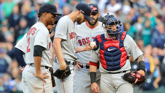 Red Sox Opening Day – A Wake Up Call